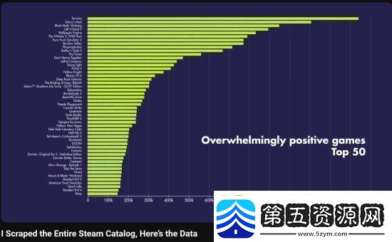 黑神话