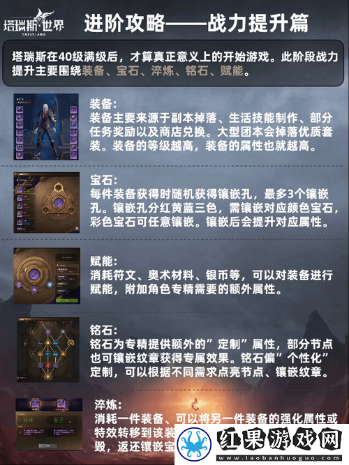 黑暗纪元