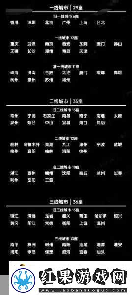 精品日本一线二线三线区别在解析以下是关于日本一线、二线和三线城市区别的扩展标题建议均不少于10个字