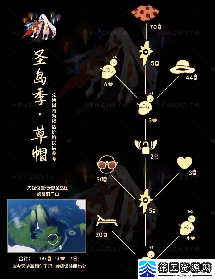 光遇草帽先祖兑换图是什么