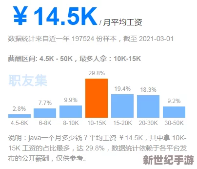 中国Javaparser大学生积极参与开源项目