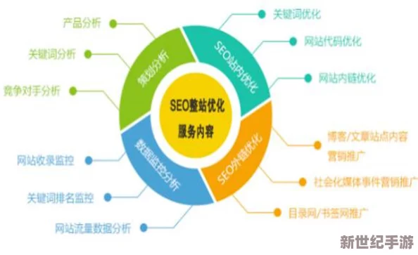 b站推广网站2023mmm