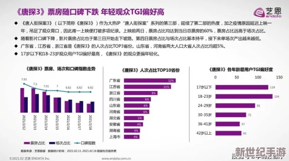 国产三级电影在线播放网友认为这类影片虽然有其市场需求
