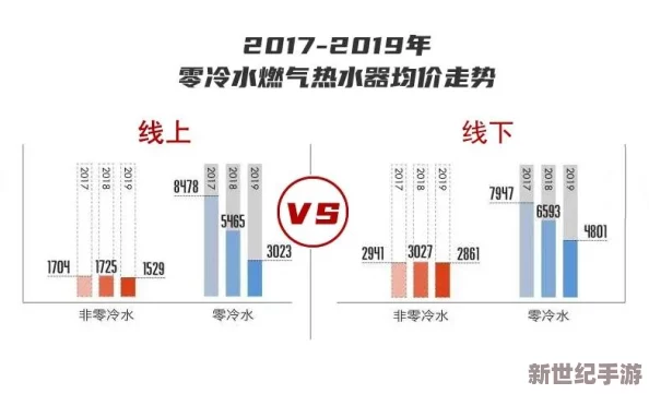 久久久久久久av