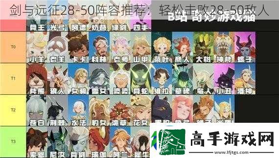 剑与远征2850阵容推荐