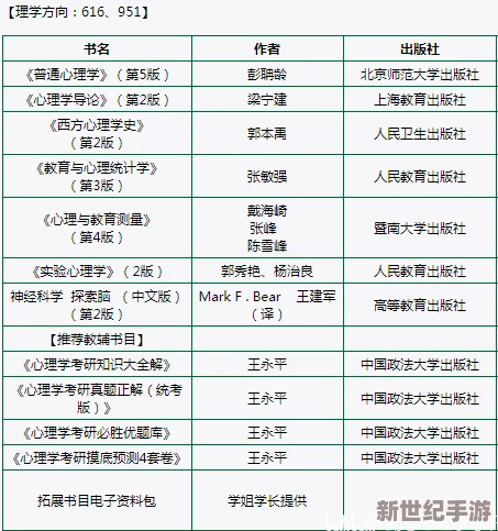 YIN荡护士系列合集目录最新进展消息该系列即将推出全新章节并增加多位人气角色敬请期待更多精彩内容