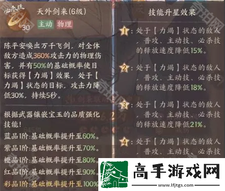 这城有良田陈平安怎么搭配