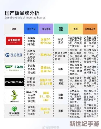 91国精产品新