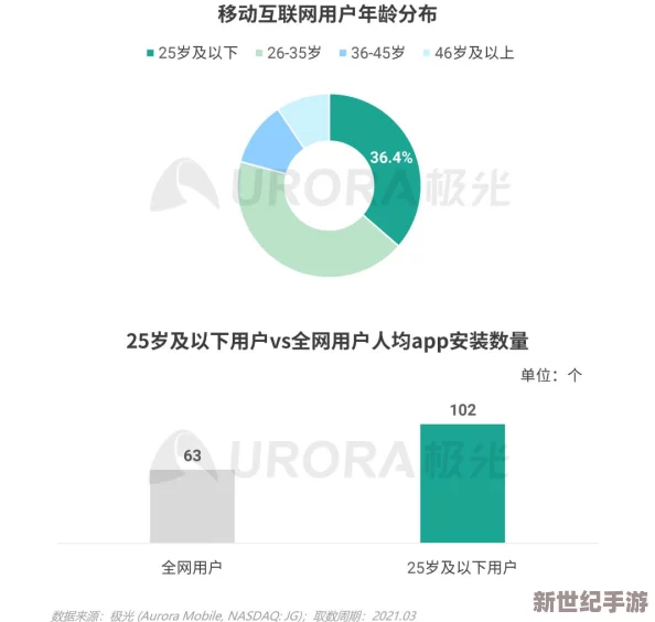 叼嗨软件