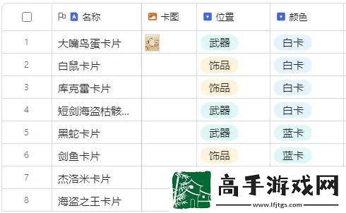 仙境传说ro新启航吟游诗人装备附魔攻略