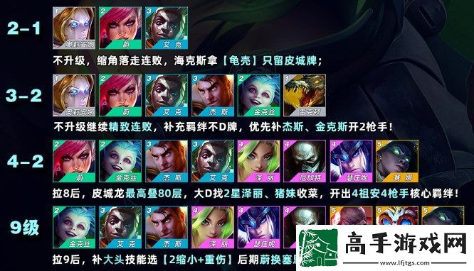金铲铲之战S9最新皮城枪手阵容玩法攻略