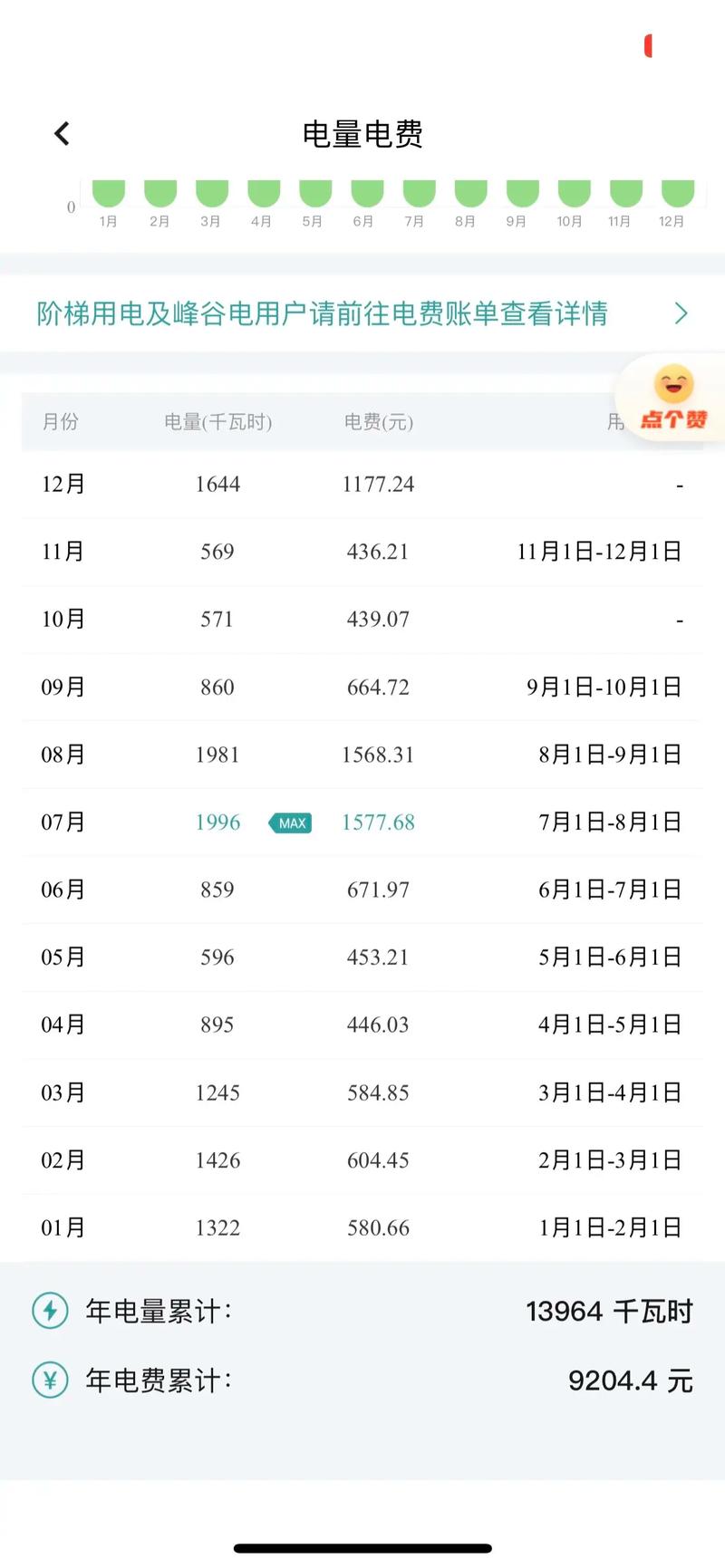 日本免费三色电费2024