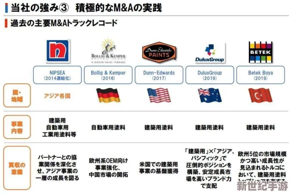 亚洲日本一线产区和二线产区对比