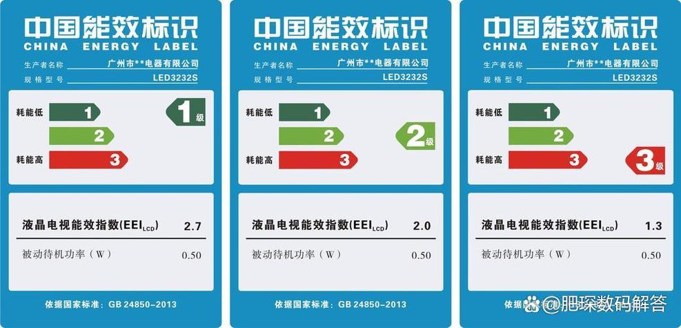 aaa一级二级三级的划分标准