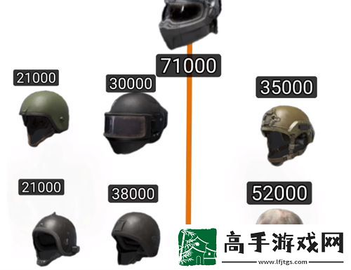 暗区突围什么头盔好