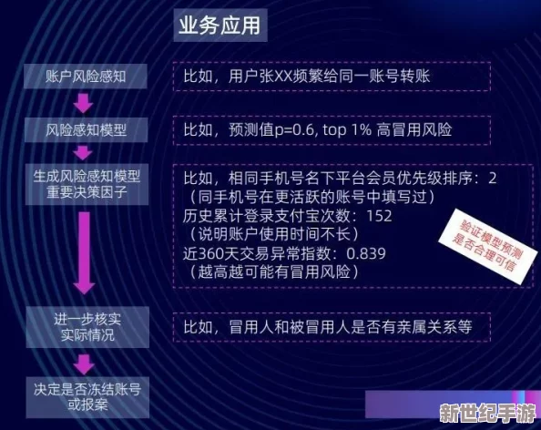 探索久久精品在线的魅力