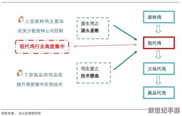 97精产国品一二三产区区别
