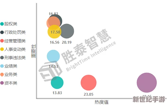 md豆传媒一二三区