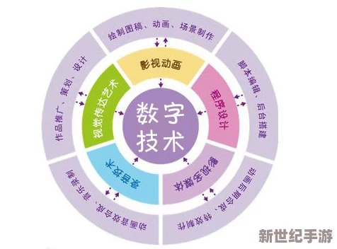 md豆传媒一二三区