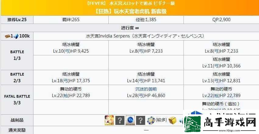 FGO拉斯维加斯泳装四期打法全攻略