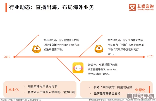 2020年精品国产午夜福利在线