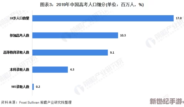国产成人免费观看