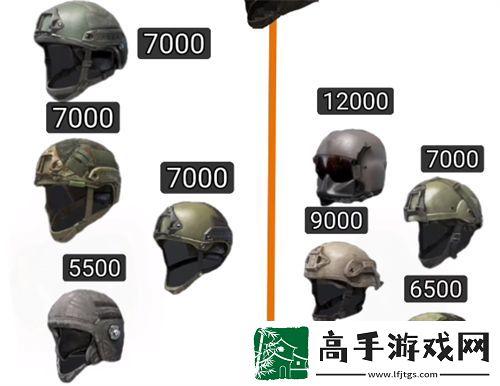 暗区突围什么头盔好