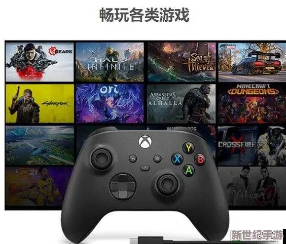 XboxOne高清电影HD