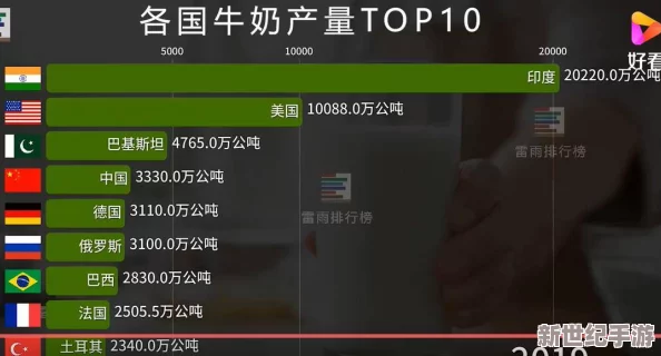 亚洲国产高清**黄
