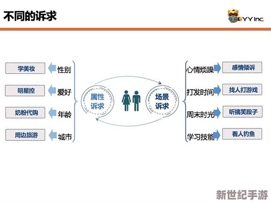国产簧片在线观看最新进展
