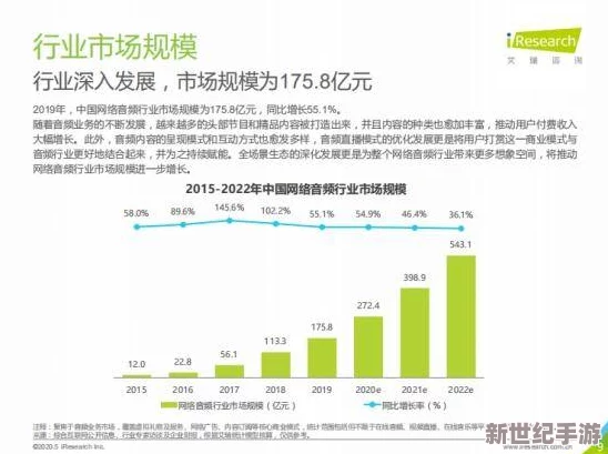 国产簧片在线观看最新进展