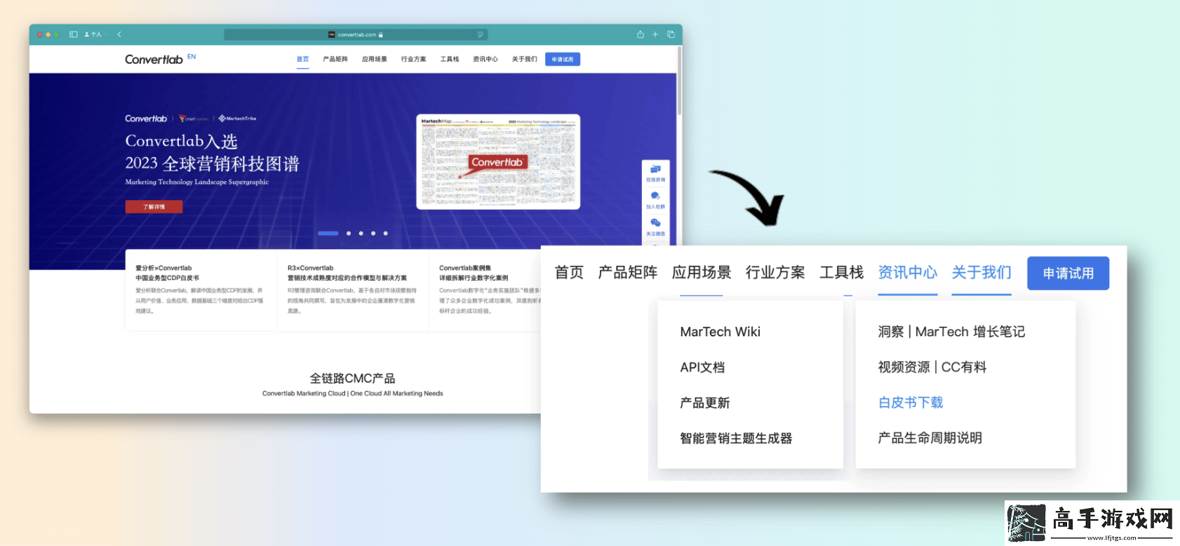 互联网企业如何借DXP打造卓越数字内容体验