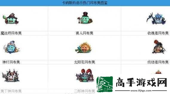 不思议迷宫冈布奥地穴领主