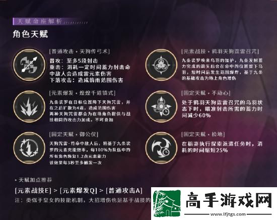 原神九条裟罗阵容搭配