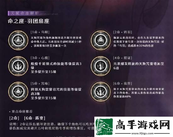 原神九条裟罗阵容搭配