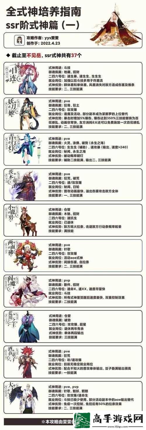 阴阳师SR式神全方位深度解析与最新实力排名榜单