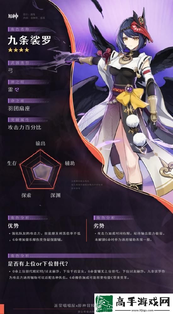 原神九条裟罗阵容搭配