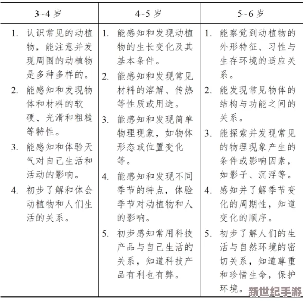 探索三级黄色在线内容的多样性与文化影响