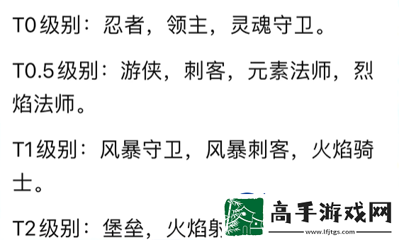 元气骑士前传零氪平民玩家怎么选职业