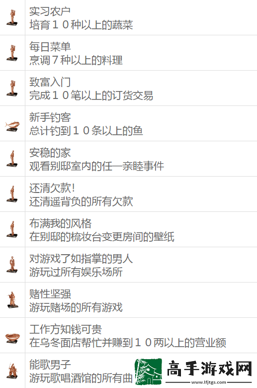 如龙维新极全奖杯解锁条件有什么