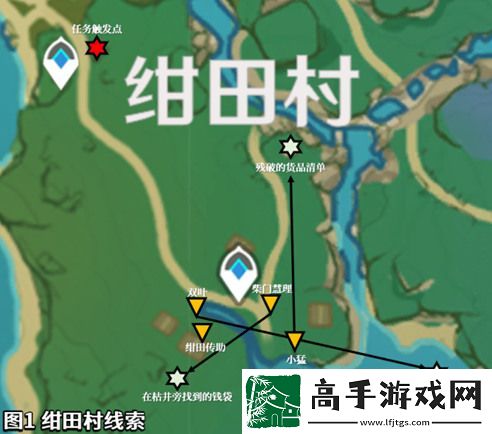 原神留念镜怎么获取