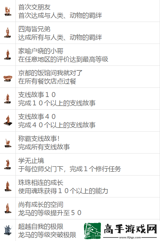 如龙维新极全奖杯解锁条件有什么