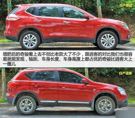 国产与美国日产系列