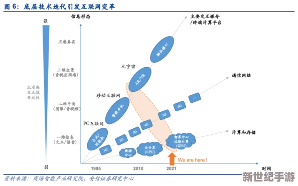 深入探讨国产综合日韩伦理