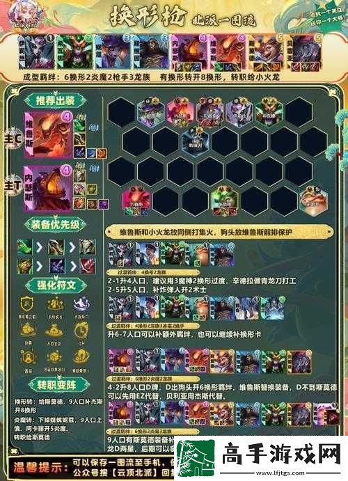 云顶之弈神龙换形蛛玩法全解析