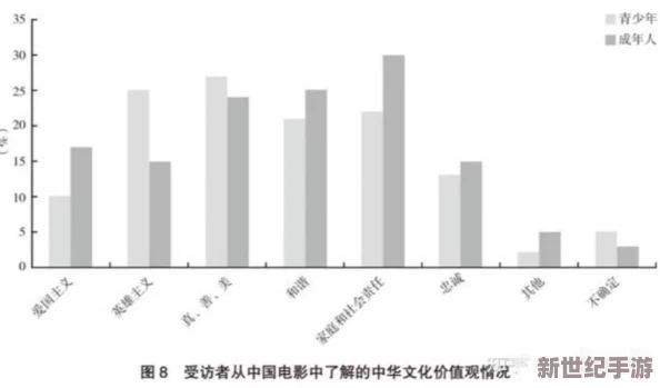 欧美日韩国产伦理