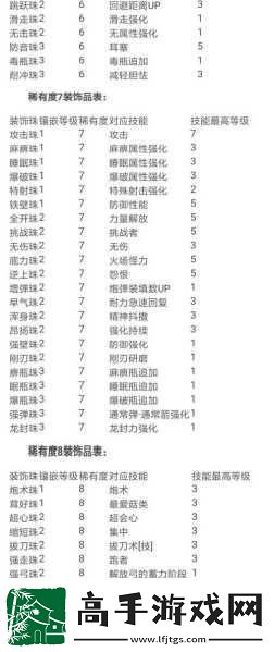 怪物猎人世界