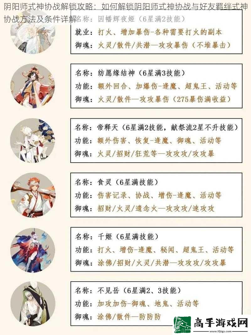 阴阳师式神协战解锁攻略