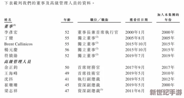 yy6080久久一级理论引发网友热议