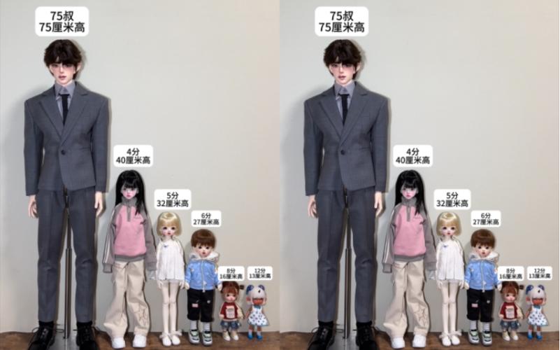 八寸娃娃具体尺寸大小是多少